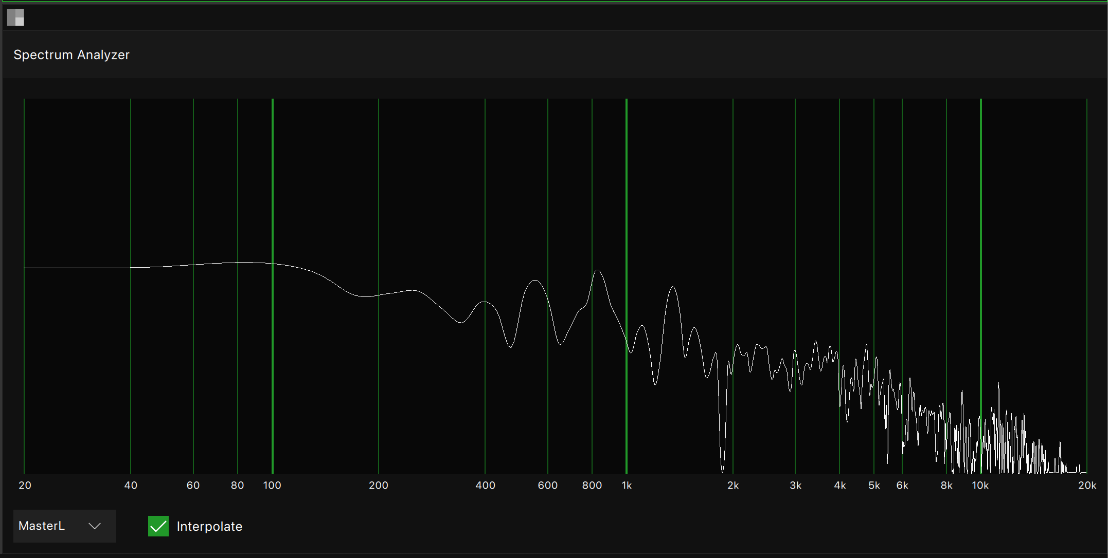 Spectrum Analyzer Panel